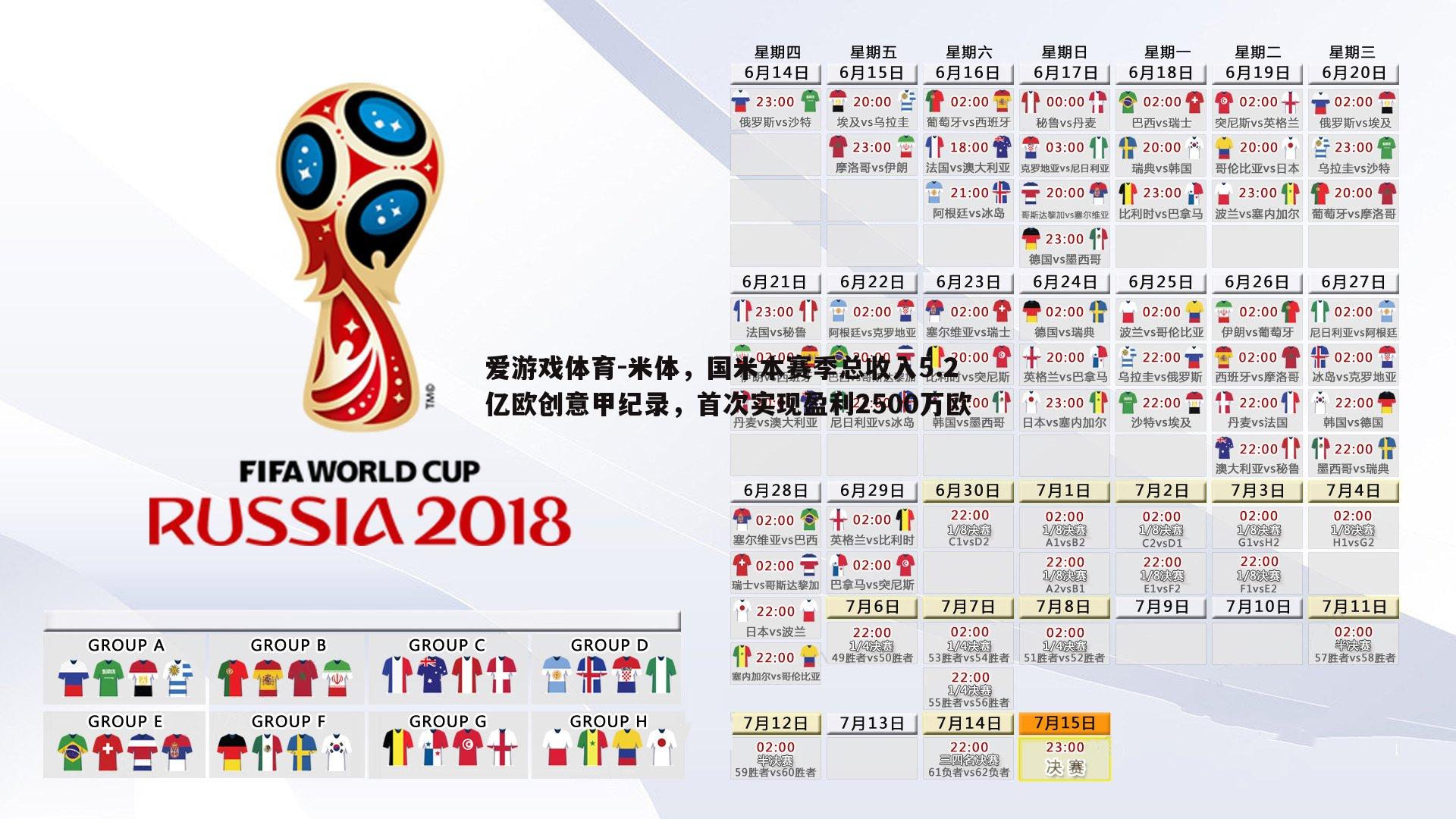 米体，国米本赛季总收入5.2亿欧创意甲纪录，首次实现盈利2500万欧